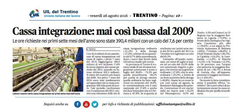 Cassa Integrazione