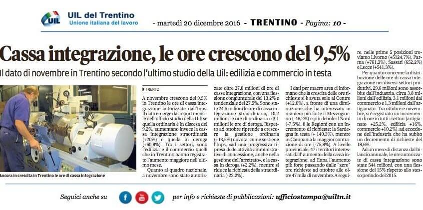 Cassa Integrazione