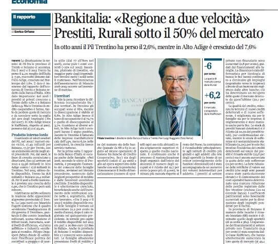 Banca Italia