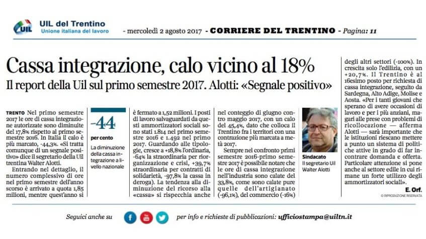 cassa integrazione